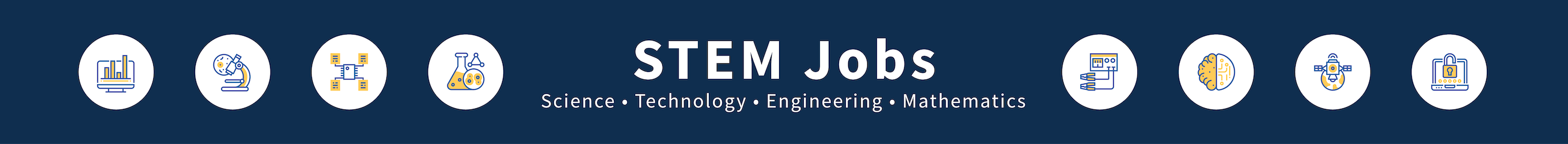 Banner that says STEM science, technology, engineering, and mathematics